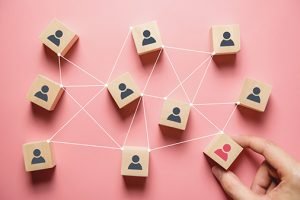 Hr Building Blocks